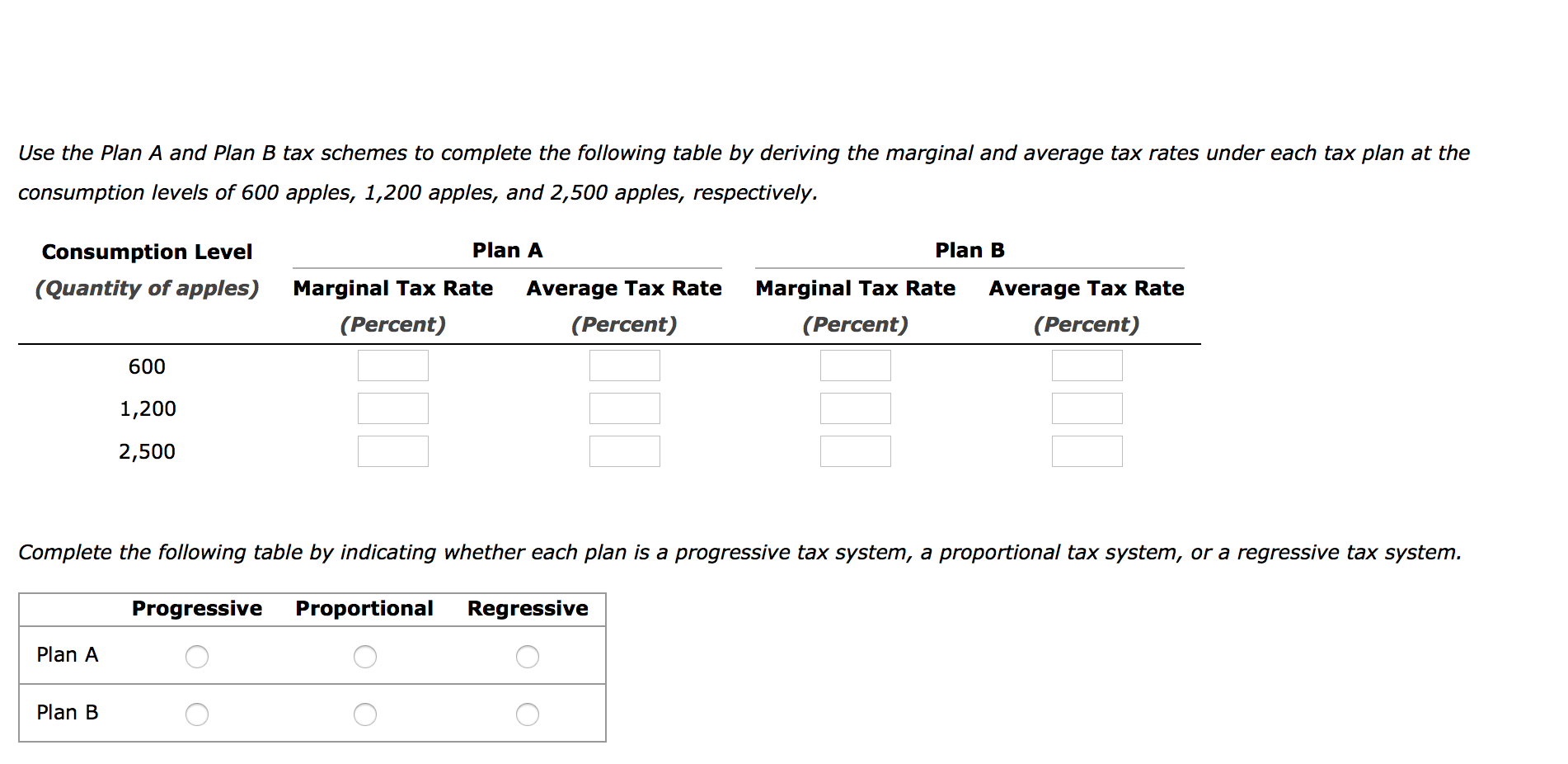 Solved 5. Understanding Marginal And Average Tax Rates | Chegg.com