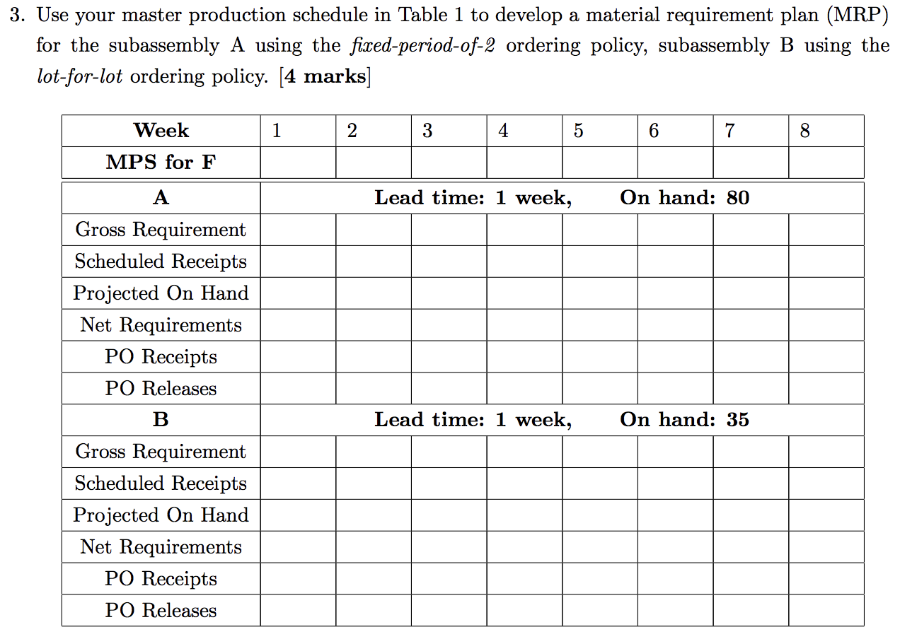 3 Use Your Master Production Schedule In Table 1 To Chegg Com