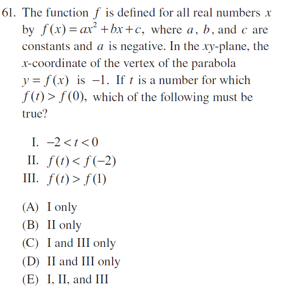 Solved 1. The function f is defined for all real numbers x | Chegg.com