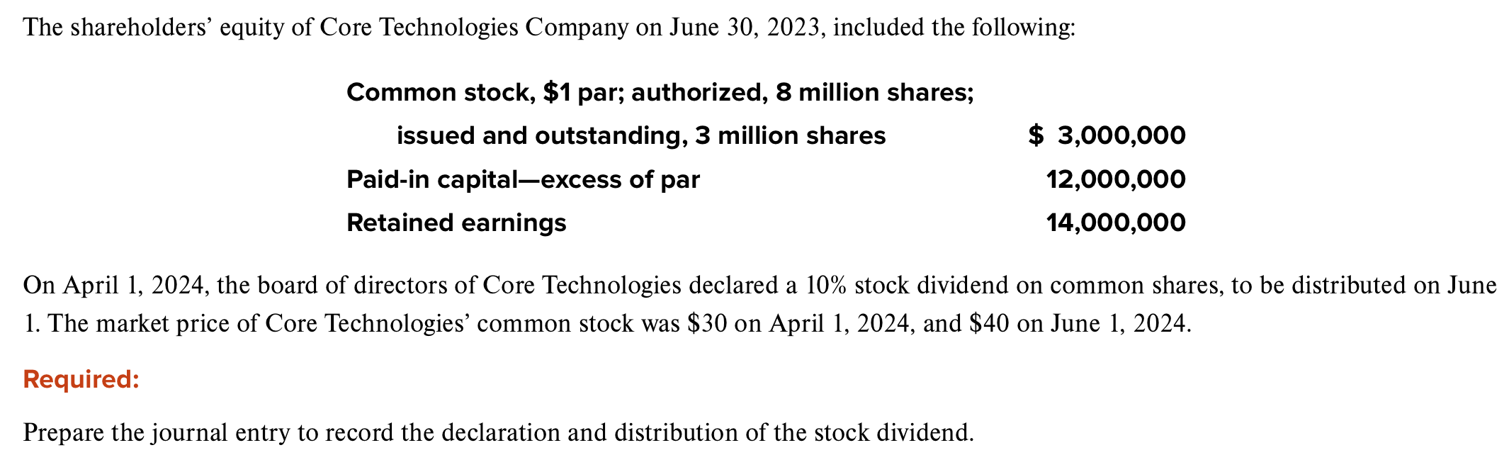 Solved On April 1 2024 The Board Of Directors Of Core Chegg Com   Php3tMA1m