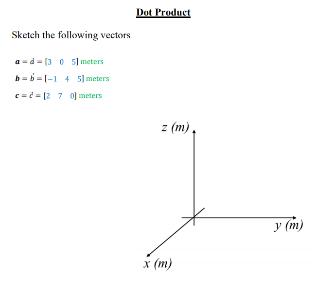 Solved Dot Product Sketch The Following Vectors A A Chegg Com