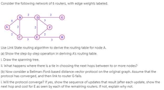 Solved Consider the following network of 5 routers, with | Chegg.com