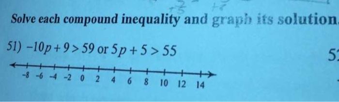 Solved Solve each compound inequality and graph its solution | Chegg.com