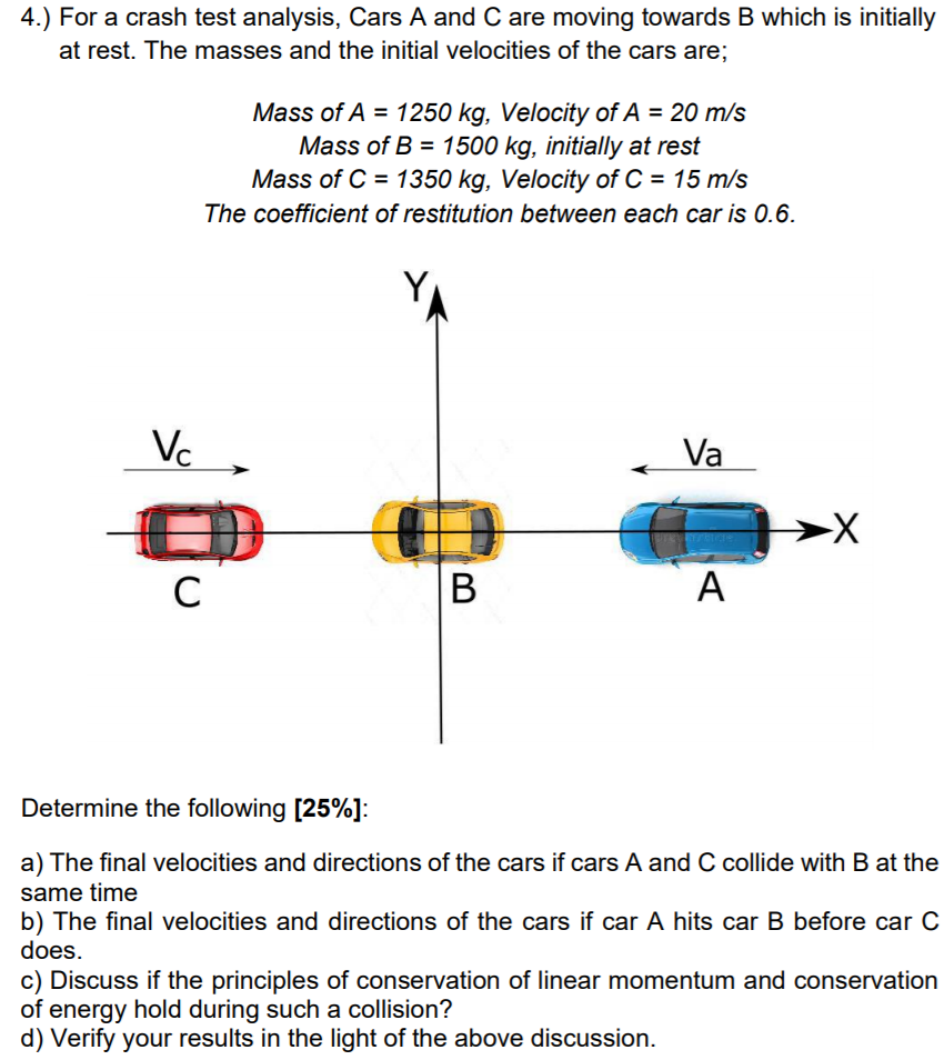 Solved 4.) For a crash test analysis, Cars A and C are | Chegg.com