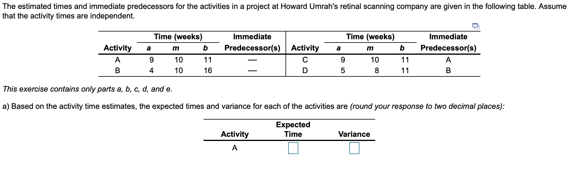 Solved The Estimated Times And Immediate Predecessors For | Chegg.com