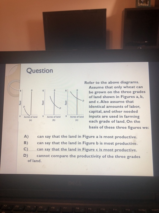 Solved Question Refer to the above diagrams. Assume that | Chegg.com