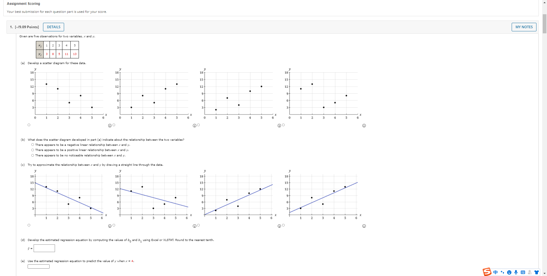 Solved Assignment Scoring Your best submission for each | Chegg.com