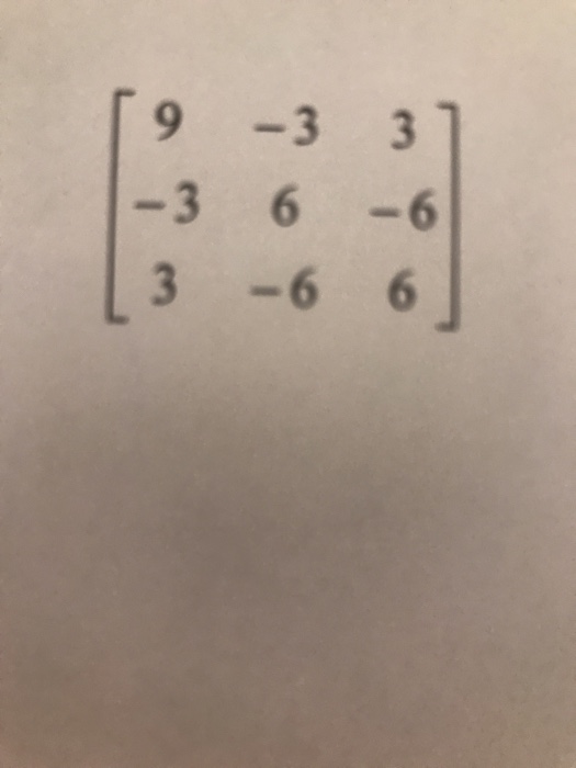 Solved orthogonal diagonalize the given symmetric matrix and