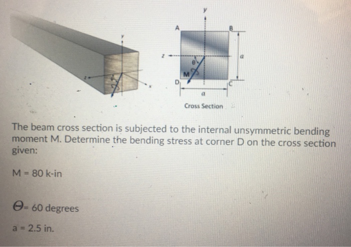 Solved Cross Section The beam cross section is subjected to | Chegg.com