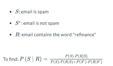 Solved One way to design a spam filter is to look at the | Chegg.com