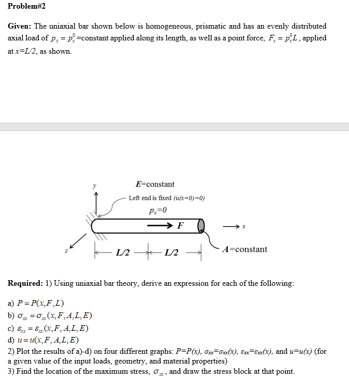 Solved Problem 2 Given The Uniaxial Bar Shown Below Is H Chegg Com