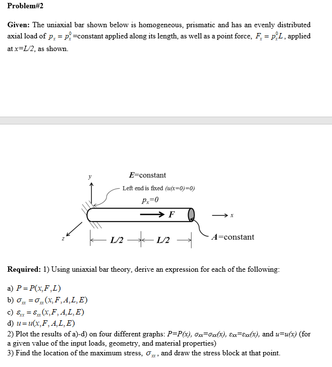 Problem 2 Given The Uniaxial Bar Shown Below Is Chegg Com