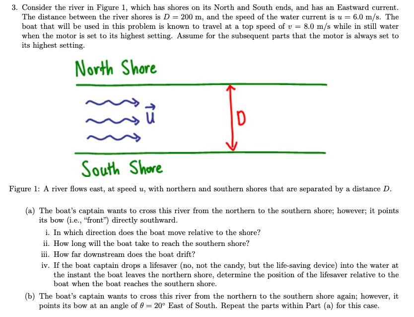 Relative Speed Problem Solved This is a relative velocity problem. Please show all | Chegg.com