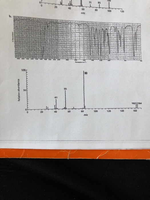 Solved The Mass Spectra Of 1 Methoxybutane 2 Methoxybutane