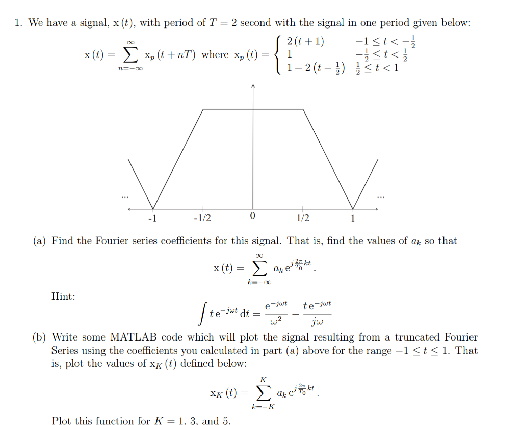 Solved 1. We have a signal, x (t), with period of T = 2 | Chegg.com