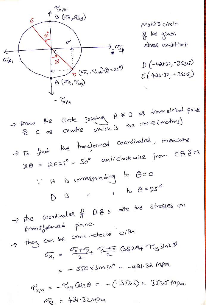 to Coy, Try) Mohts circle of the given slvess conditions: Gogi K O CO, Cary) -259) D(-421-32,-35305) E1423.32, +380-5) TALOx