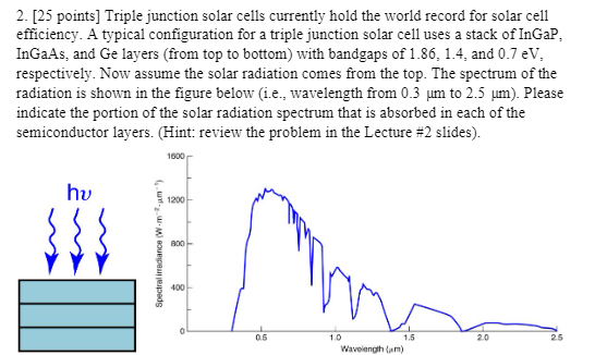 Solved 2. [25 points] Triple junction solar cells currently | Chegg.com
