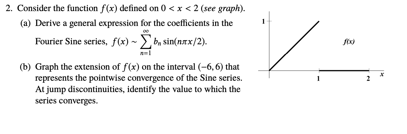 Solved 1 2. Consider the function f(x) defined on 0