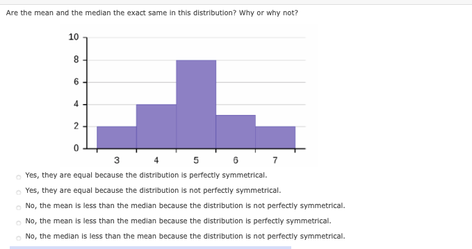 Solved Are the mean and the median the exact same in this | Chegg.com