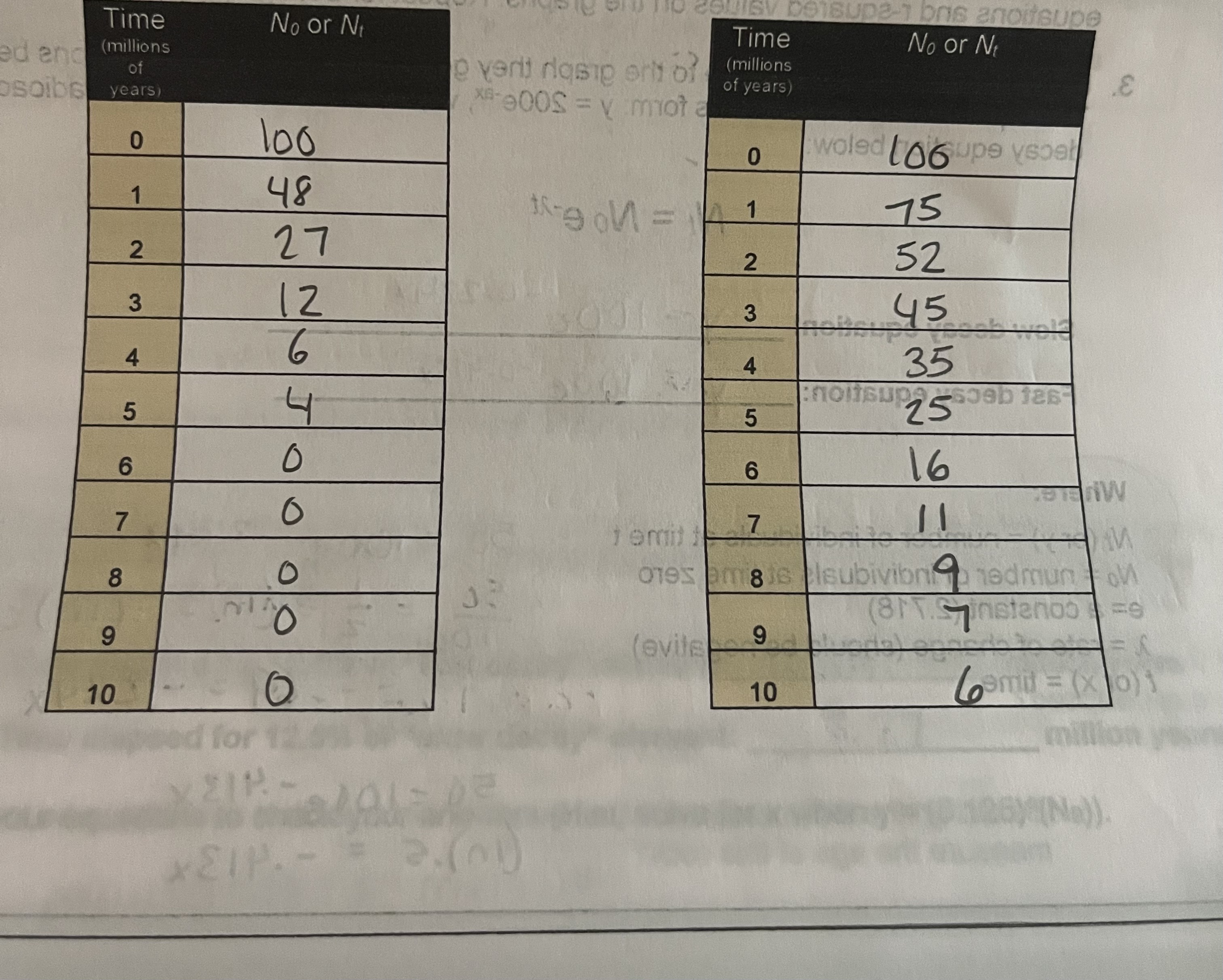 solved-create-a-graph-on-excel-make-sure-that-this-figure-chegg