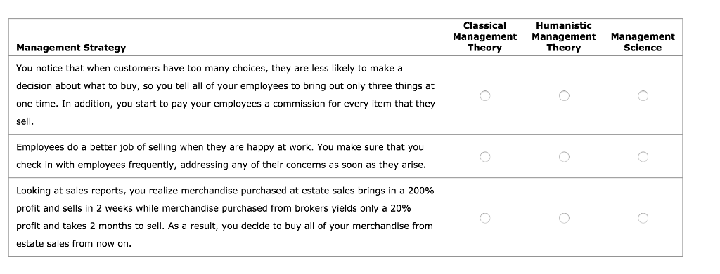 Solved The year is 1910, and Madame Patricia (Trish) | Chegg.com