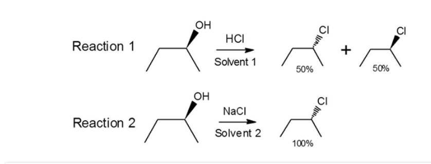 Solved Reaction 1 Reaction 2Reaction Order Homework - | Chegg.com