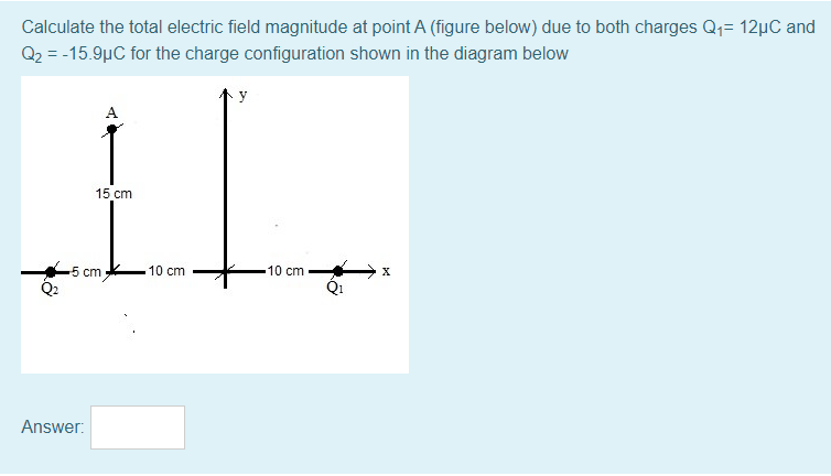 Solved Calculate the total electric field magnitude at point | Chegg.com