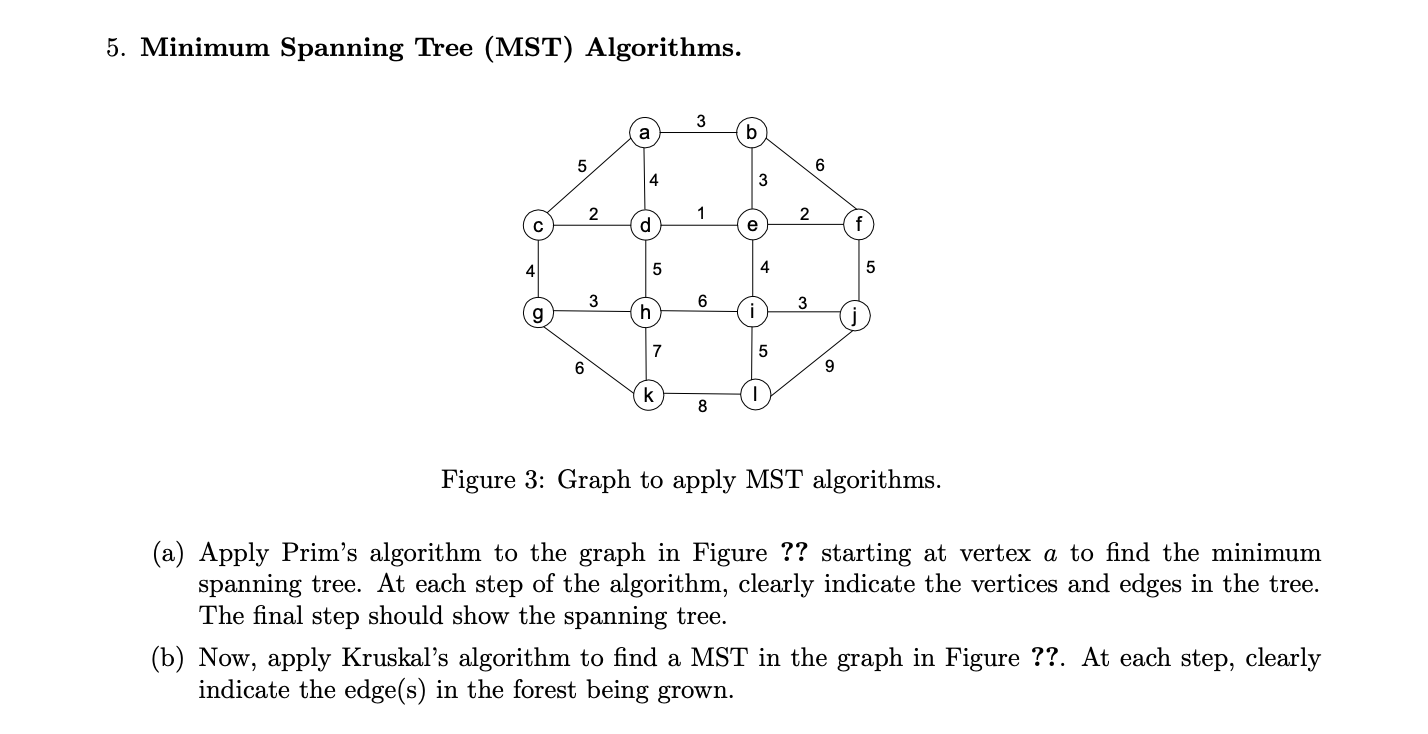 Solved 5. Minimum Spanning Tree (MST) Algorithms. 3 A B 5 G | Chegg.com