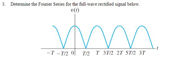 Rectified signal on sale