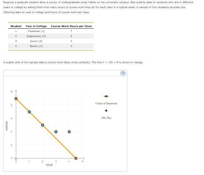 solved-suppose-a-graduate-student-does-a-survey-of-chegg