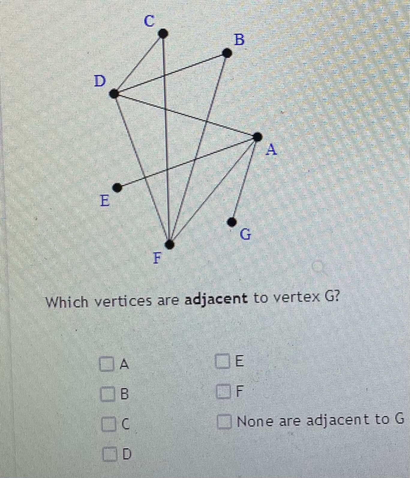 Solved Which vertices are adjacent to vertex G ? A E B F C | Chegg.com
