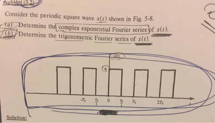 Solved Consider the periodic square wave x(t) shown in Fig. | Chegg.com
