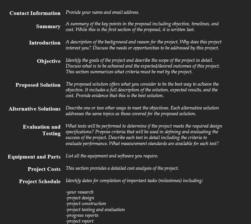 class - Introduction to the Technology project. | Chegg.com