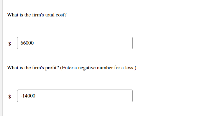 What is the firms total cost?
66000
What is the firms profit? (Enter a negative number for a loss.)
-14000