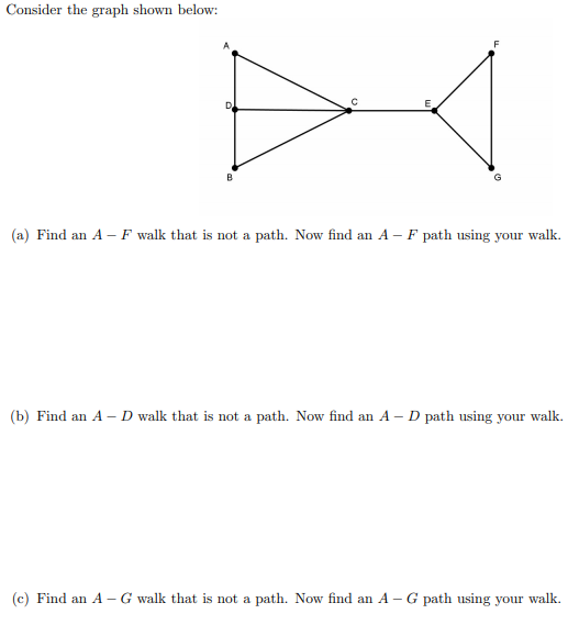 Solved Consider the graph shown below: B (a) Find an A - F | Chegg.com