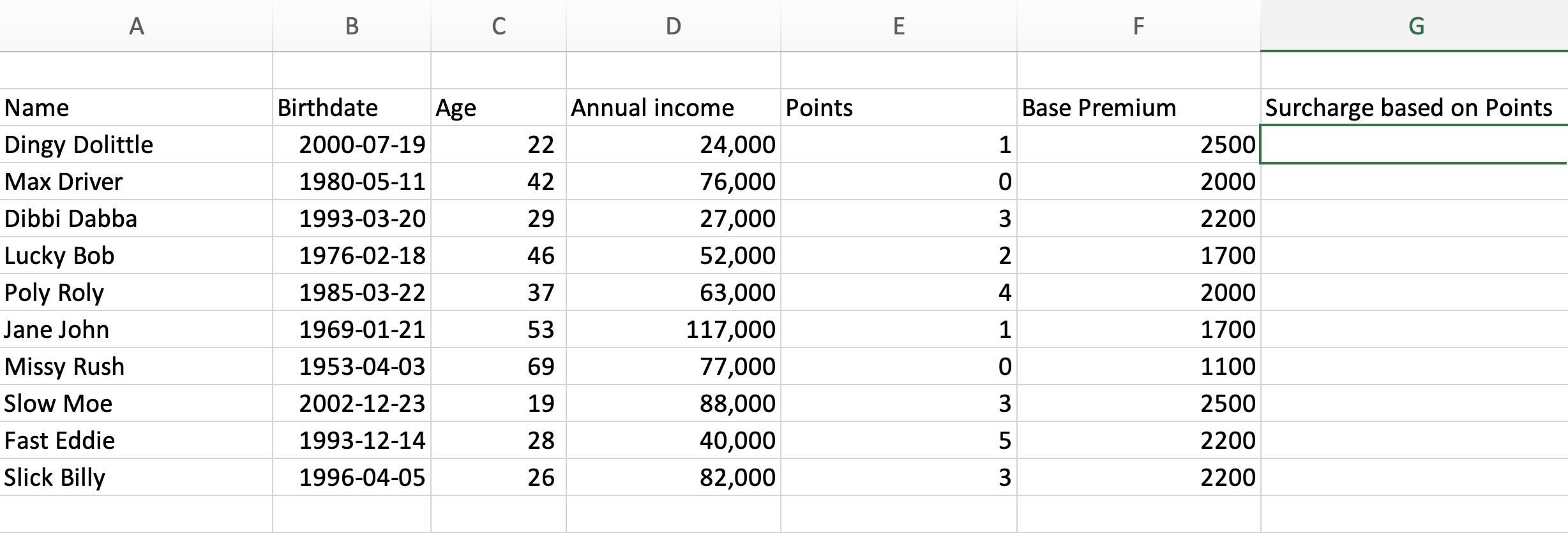 Solved in cell g3 enter a formula function to calculate the chegg