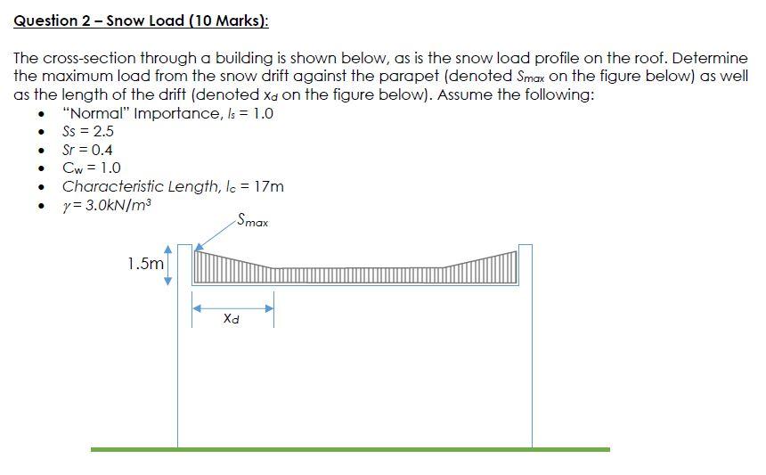 Question 2 - Snow Load (10 Marks): The cross-section | Chegg.com