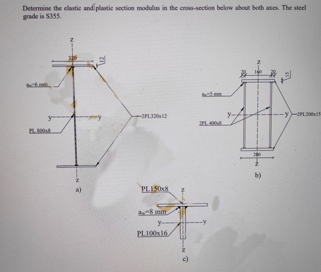 Solved Determine the elastic and plastic section modulus in | Chegg.com