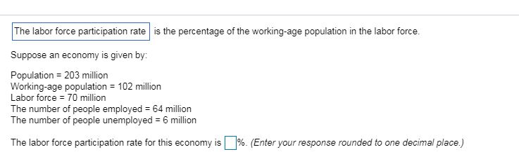 Solved The labor force participation rate is the percentage | Chegg.com