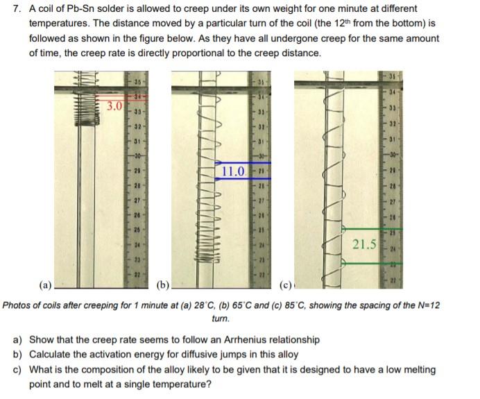 Solved 7. A coil of Pb-Sn solder is allowed to creep under | Chegg.com