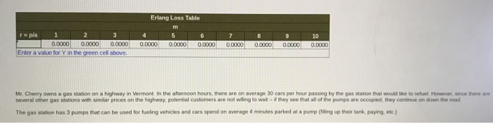 Solved Erlang Loss Table rpla 1 10 0.00000,00000,0000 | Chegg.com