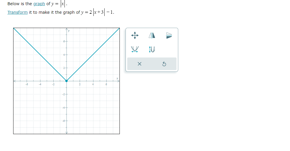 Solved Below Is The Graph Of Y∣x∣ It To Make It The Graph 5819