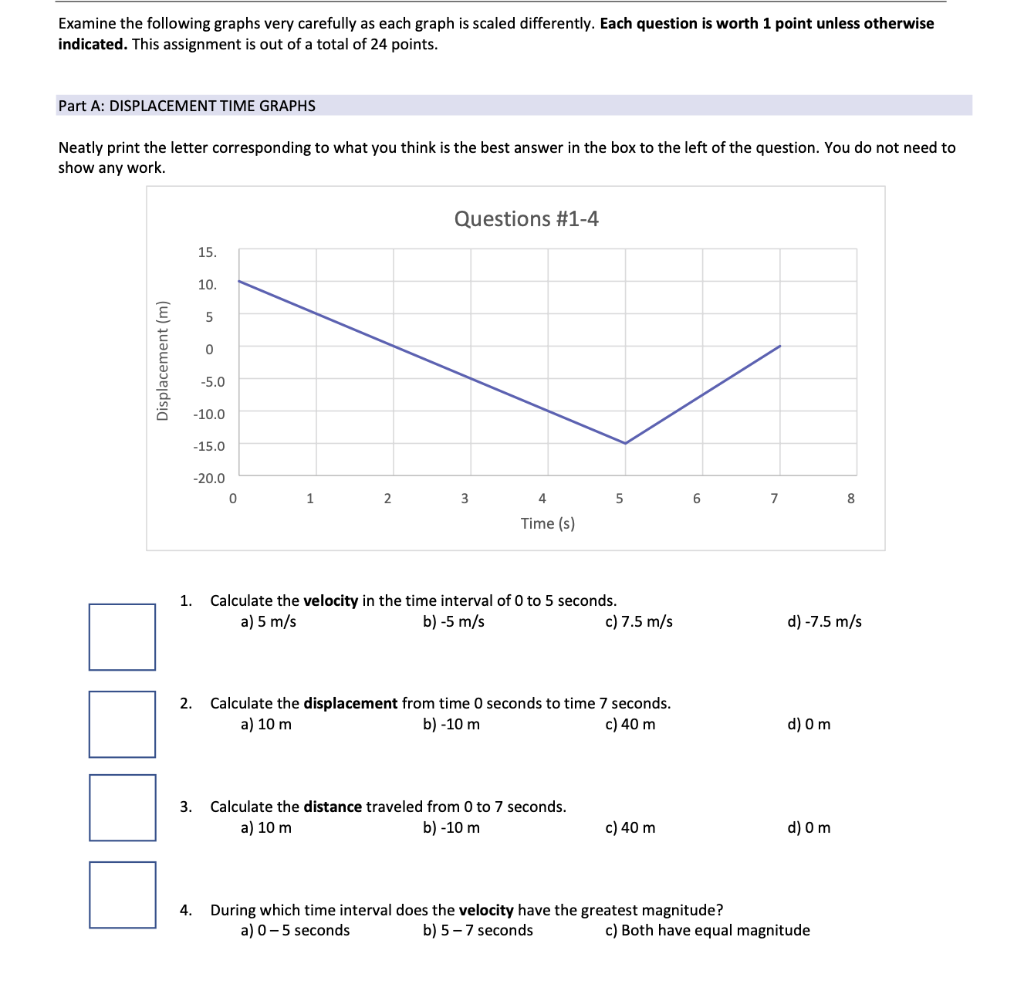 Solved Examine the following graphs very carefully as each | Chegg.com