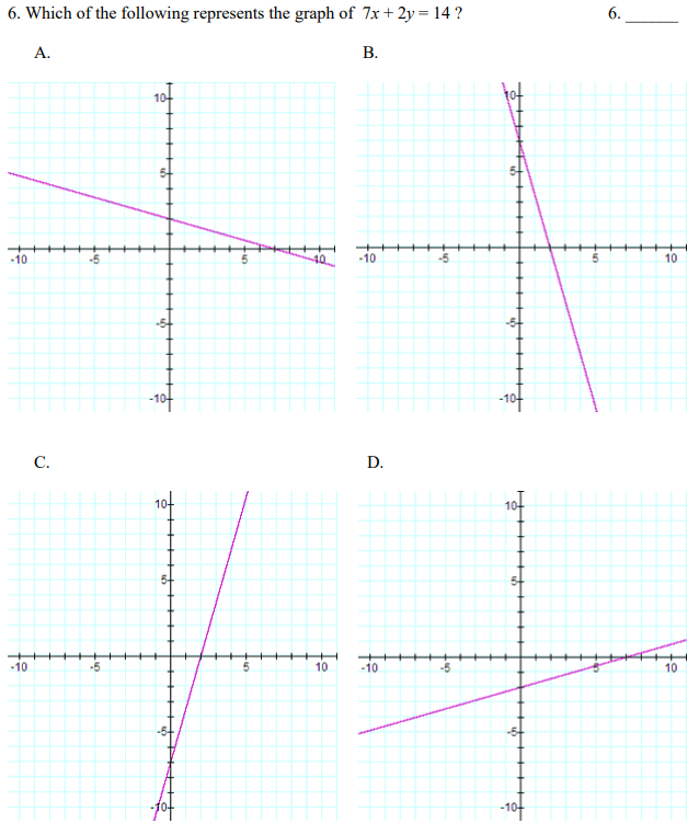 Solved 1. Determine the domain and range of the piecewise | Chegg.com