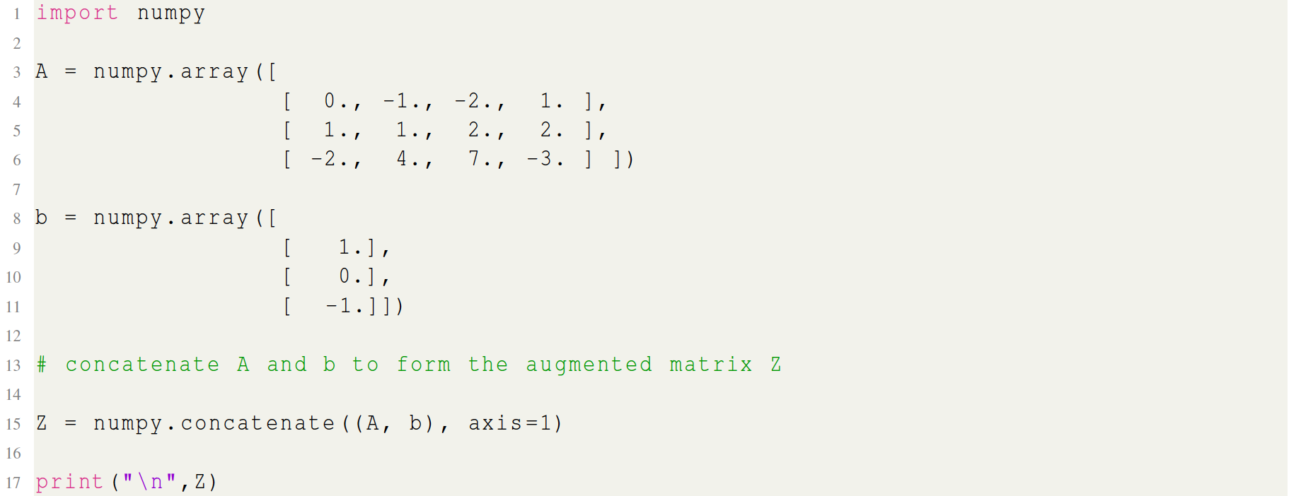 Solved Exercise Numpy 1.4.3. Let A = 0 - 1 1 1 -2 4 -2 1 2 2 | Chegg.com