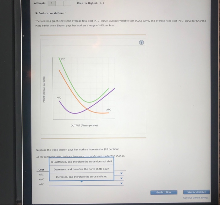 Solved 9. Cost-curve shifters The following graph shows the | Chegg.com