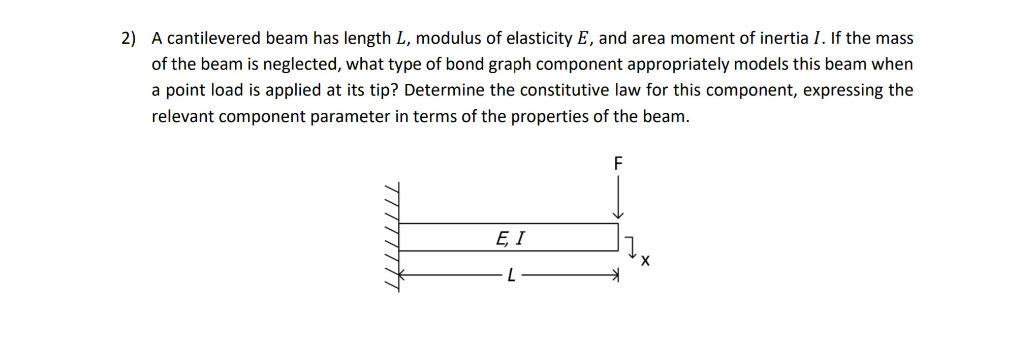 Solved 2) A cantilevered beam has length L, modulus of | Chegg.com