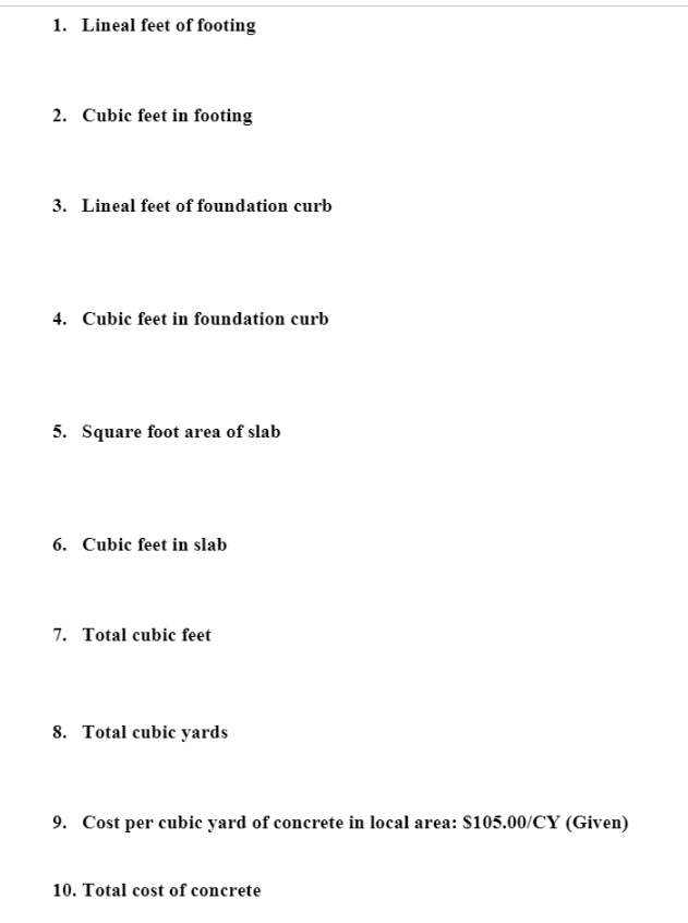 Solved 1. Lineal feet of footing 2. Cubic feet in footing 3. Chegg
