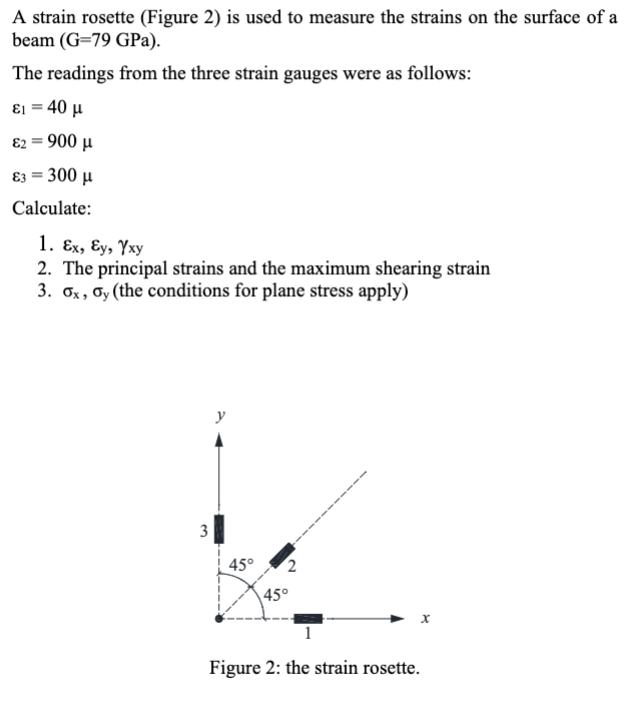 Solved A strain rosette (Figure 2) is ﻿used to ﻿measure the | Chegg.com