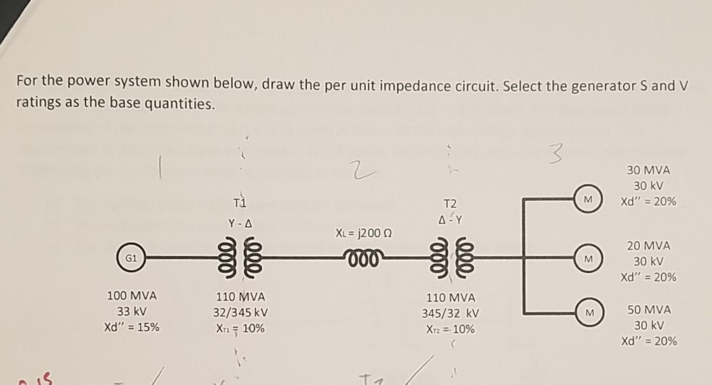 Solved For the power system shown below, draw the per unit | Chegg.com
